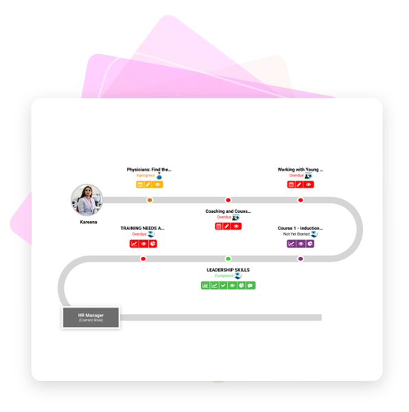 Innovative Learning Experience Platform, Onboarding and Dynamic ...