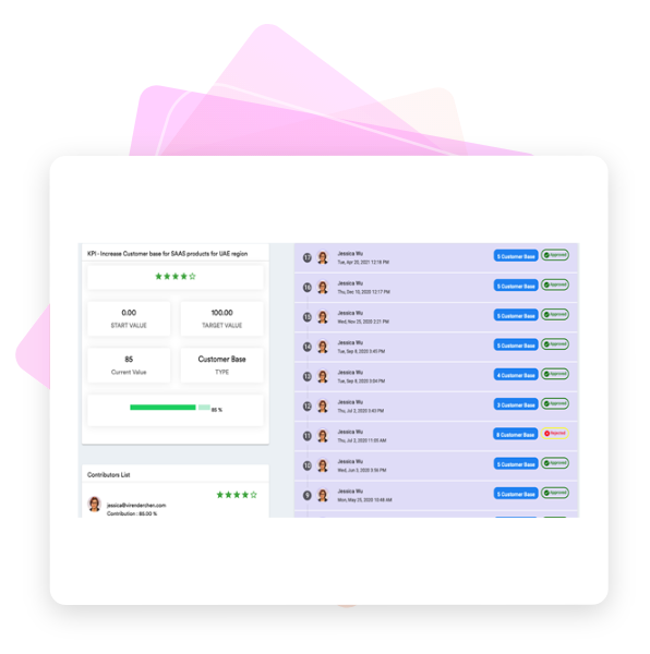 Innovative Learning Experience Platform, Onboarding and Dynamic ...