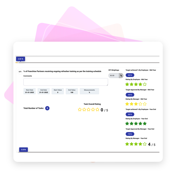 Innovative Learning Experience Platform, Onboarding and Dynamic ...